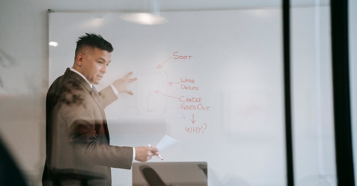 ddos:lmax注册的代理